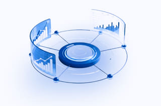 Übersicht von Nelke Renditenz mit Handelssignalen und Trading-Performance